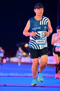 BIB: 
                            <button type="button" onclick="openModal(24475502)" class="btn btn-primary btn-sm float-right btn-popup" data-toggle="modal" data-target=".modal-high-quality">
                        <i class="fas fa-shopping-cart"></i> Add to Cart
                    </button>
                                            <button type="button" onclick="isThisMe(24475502, true)" class="btn btn-success btn-sm float-right btn-popup btn-isme hidden" data-toggle="tooltip" data-placement="bottom" title="นี่คือรูปของคุณใช่ไหม คลิกที่นี่เพื่อเอาเข้าอัลบั้ม">
                        <i class="fas fa-plus"></i> Add to album
                    </button>
                    <button type="button" onclick="isThisMe(24475502, false)" class="btn btn-warning btn-sm float-right btn-popup btn-isnotme hidden">
                        <i class="fas fa-ban"></i> Remove from album
                    </button>